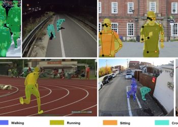 Protecting the safety of citizens with Visual AI