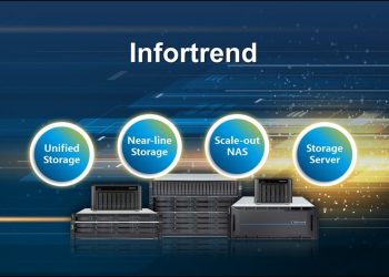 Infortrend EonStor GS Scale-Out Unified Storage