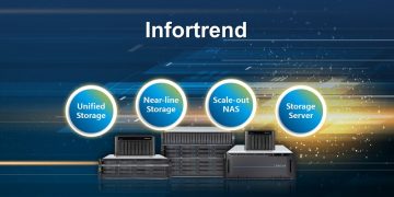 Infortrend EonStor GS Scale-Out Unified Storage