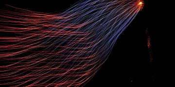 Graph Neural Networks in Python