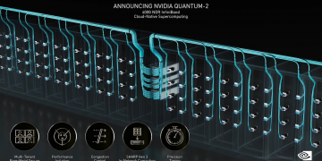 Nvidia Quantum IB Networking Solutions by Exxact