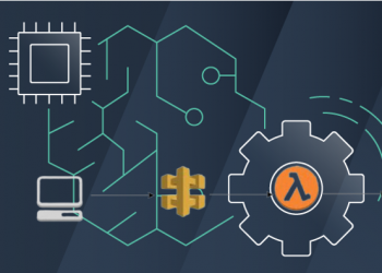 Building ML Model in AWS Sagemaker