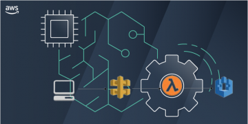 Building ML Model in AWS Sagemaker