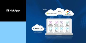 NetApp updates Astra Control Solution For Azure and Google Cloud Users