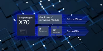 MWC: Qualcomm’s new 5G modem is the first with built-in AI