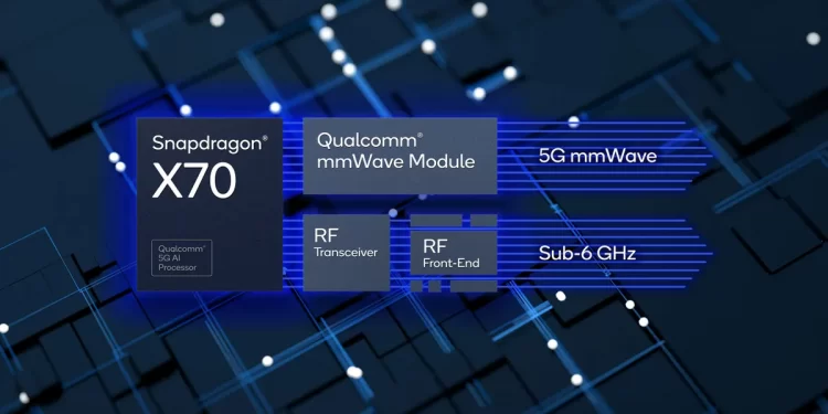 MWC: Qualcomm’s new 5G modem is the first with built-in AI