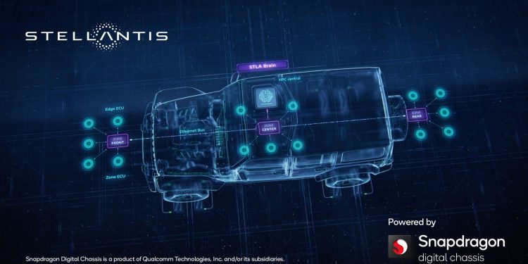 Stellantis Partners With Qualcomm for 5G-Connected Cars