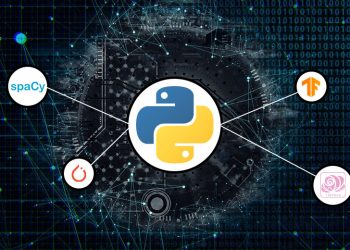 Image Augmentation Using 3 Python Libraries
