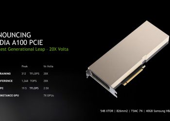 NVIDIA Announce liquid-cooled NVIDIA A100 PCIe GPU