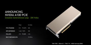 NVIDIA Announce liquid-cooled NVIDIA A100 PCIe GPU