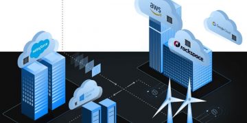 How to Think about Threat Detection in the Cloud