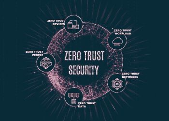 Protecting Container Workloads With a Zero-Trust Strategy
