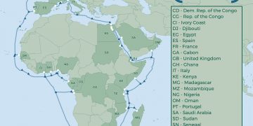 Somcable Submarine Network Welcomes the 2Africa Cable in Berbera
