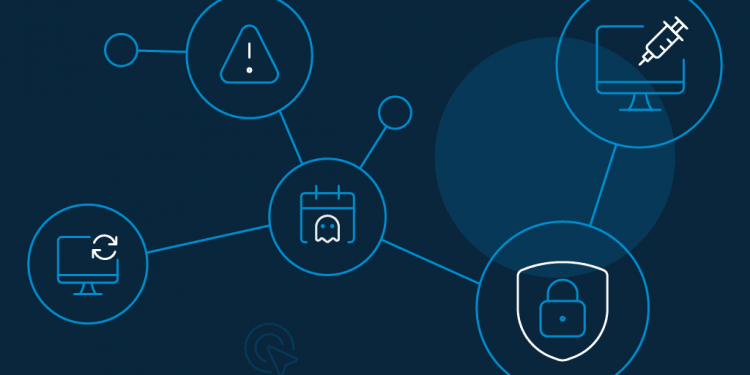 Considerations for web application remediation testing