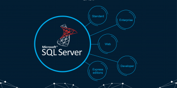 How to import JSON file into SQL Server Database