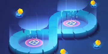 Agile, Reliable, Secure, Compliant IT – Fulfilling the Promise of DevSecOps