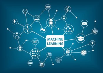 Automate ML Development With Amazon Sagemaker