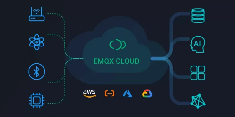 How to use MQTT in Python