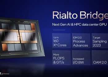 Intel Announces “Rialto Bridge” Accelerated AI and HPC Processor