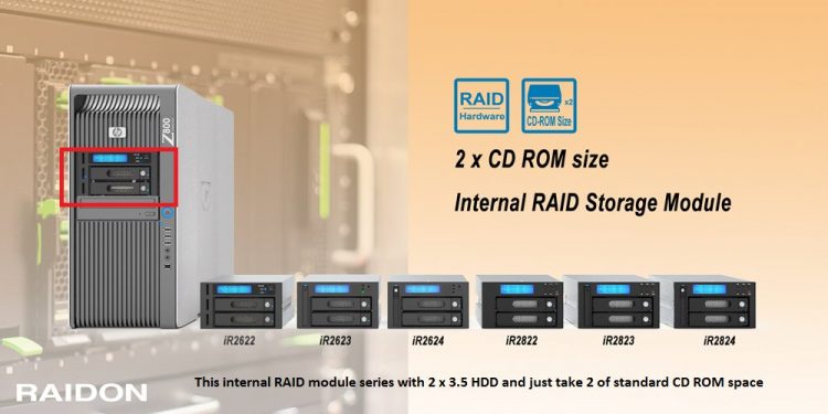 Raidon iR2822 Internal RAID Module in 2 CD-ROM Bay